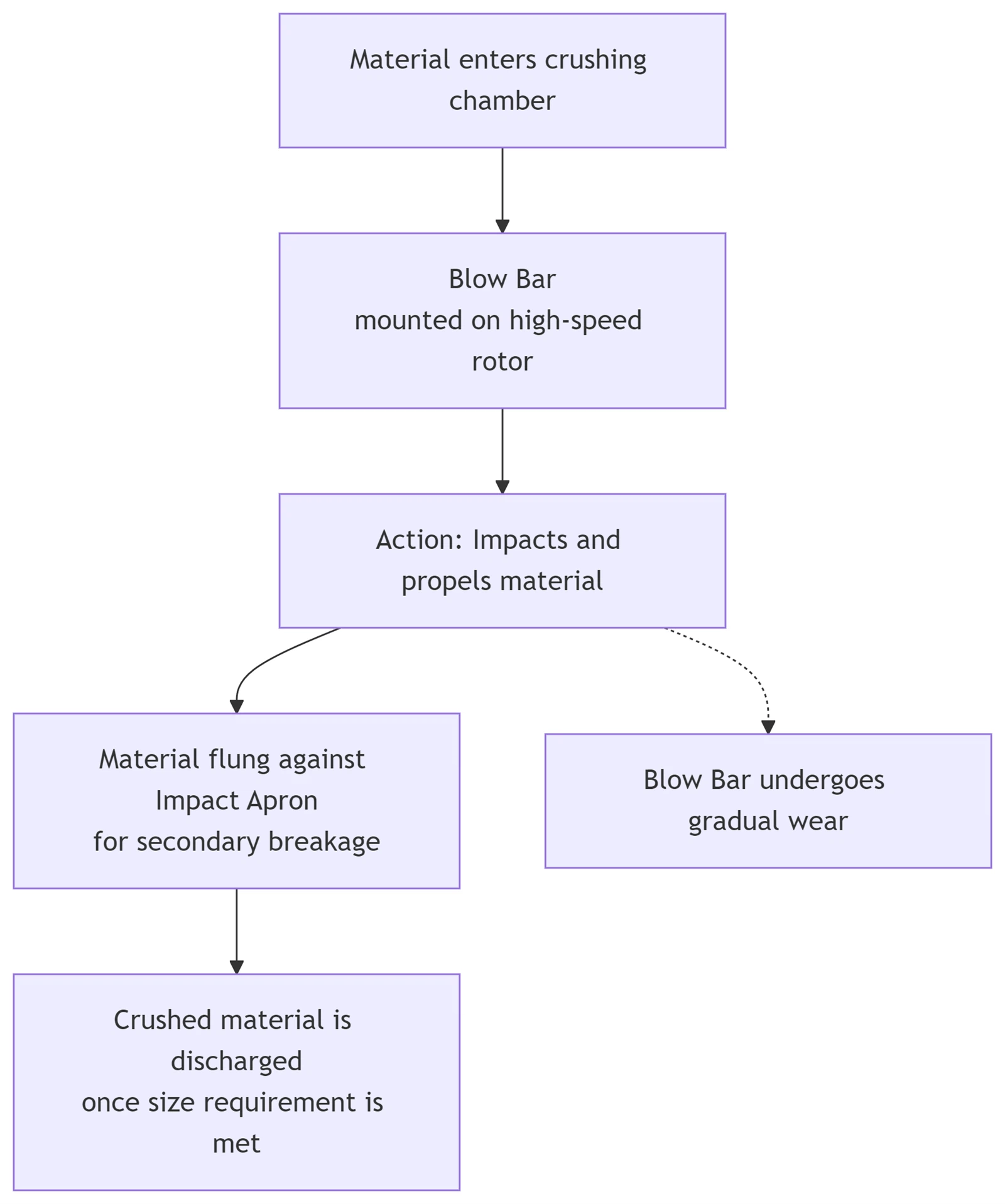 deepseekmermaid202508215f4a35 deepseekmermaid202508215f4a35